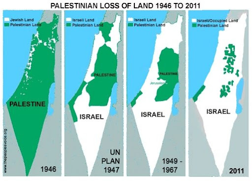 Palestinian Loss of Land 1946 to 2011